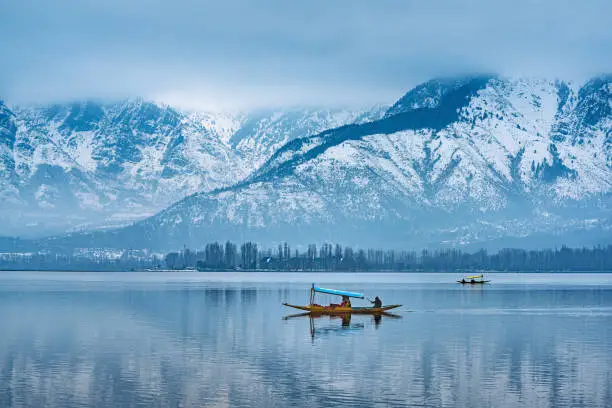 Popular Indian Destinations